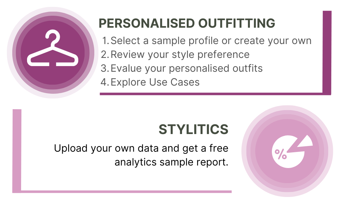 3 steps to personalised recommendations